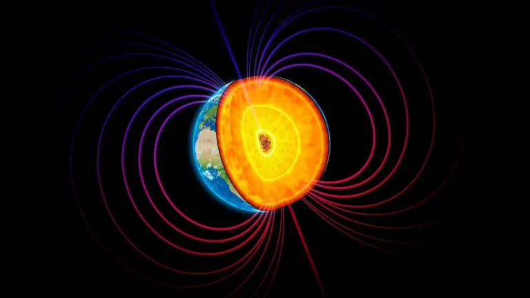 Núcleo externo: a fonte do campo magnético da Terra